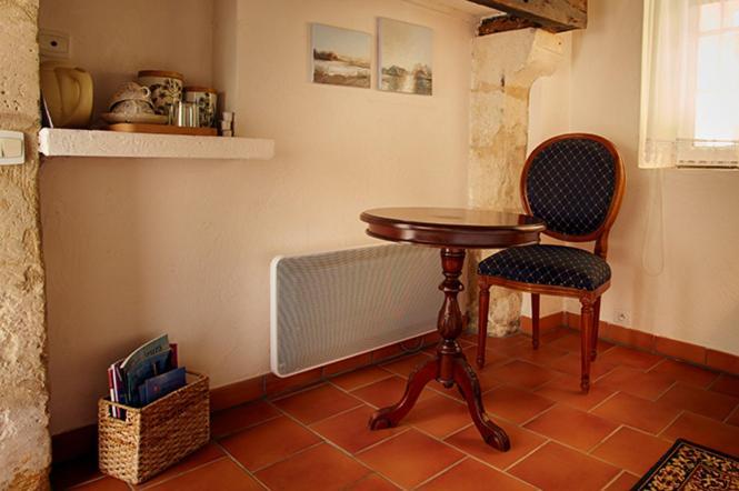 Domaine De La Juranvillerie, Gite Et Chambres D'Hotes Rigny-Usse Luaran gambar